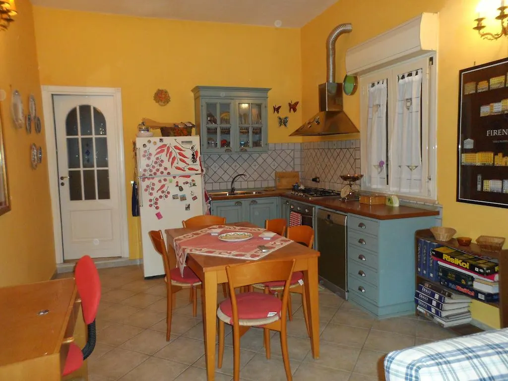 Alle Terrazze Del Borgo Vecchio باليرمو